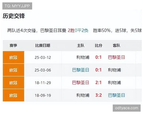 利物浦欧冠竞争力回升，球队关键战表现改善与赛季走势相关性提升