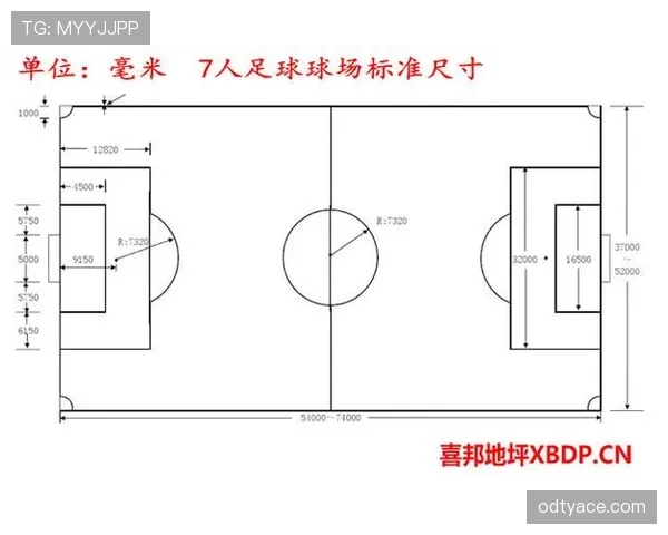 足球球场尺寸规则详解及标准范围判定条件