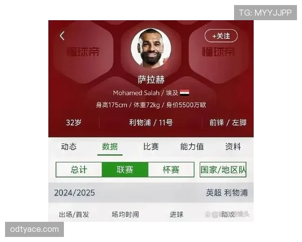 姆巴佩与萨拉赫的进攻效率差异及其战术角色解析