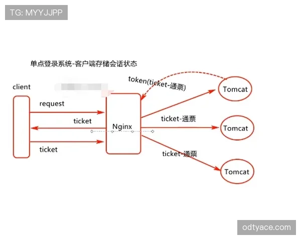 登贝莱与登哈姆前插频率分化:单点驱动与体系分配的战术差异解析 登贝莱与登哈姆前插频率分化:单点驱动与体系分配的战术差异解析