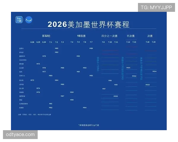 2026世界杯三国联合举办对赛事运营有何挑战 2026世界杯三国联合举办对赛事运营有何挑战