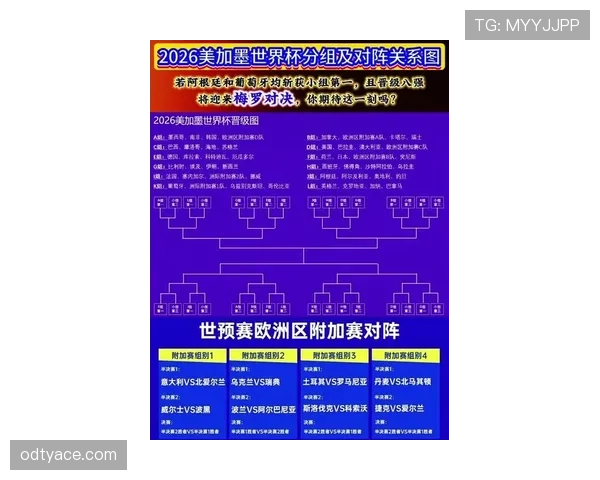 2026世界杯规则下淘汰赛怎么打